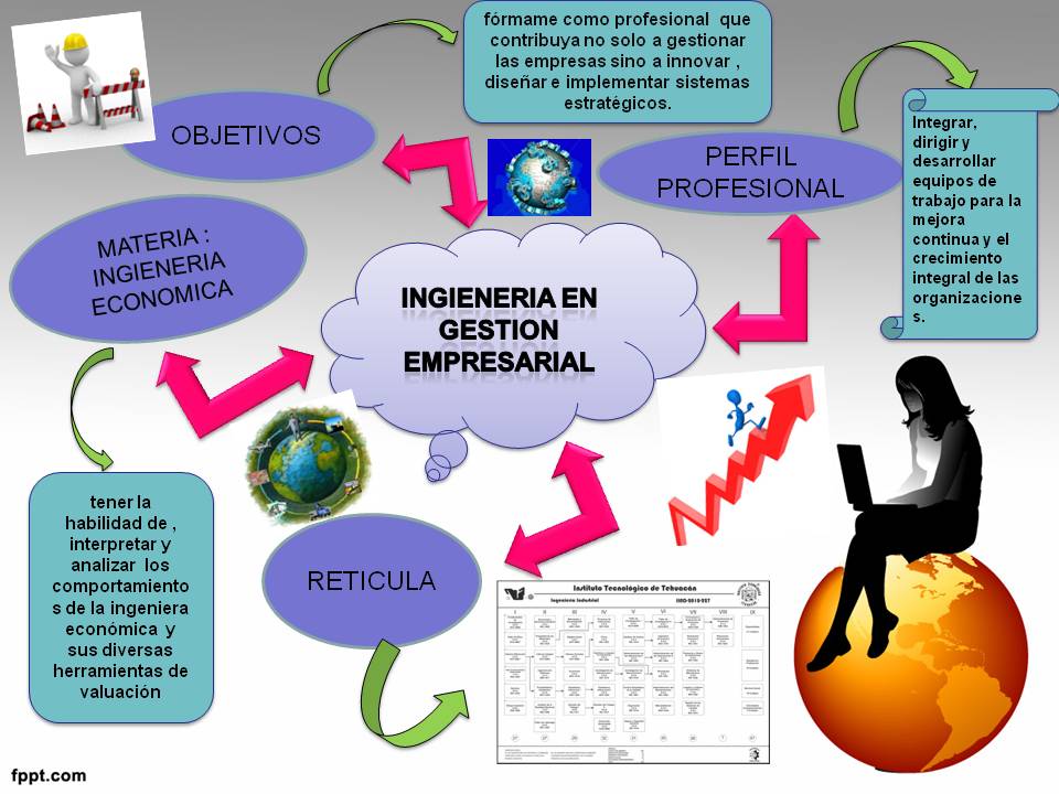 fundamentos de ingenieria economica